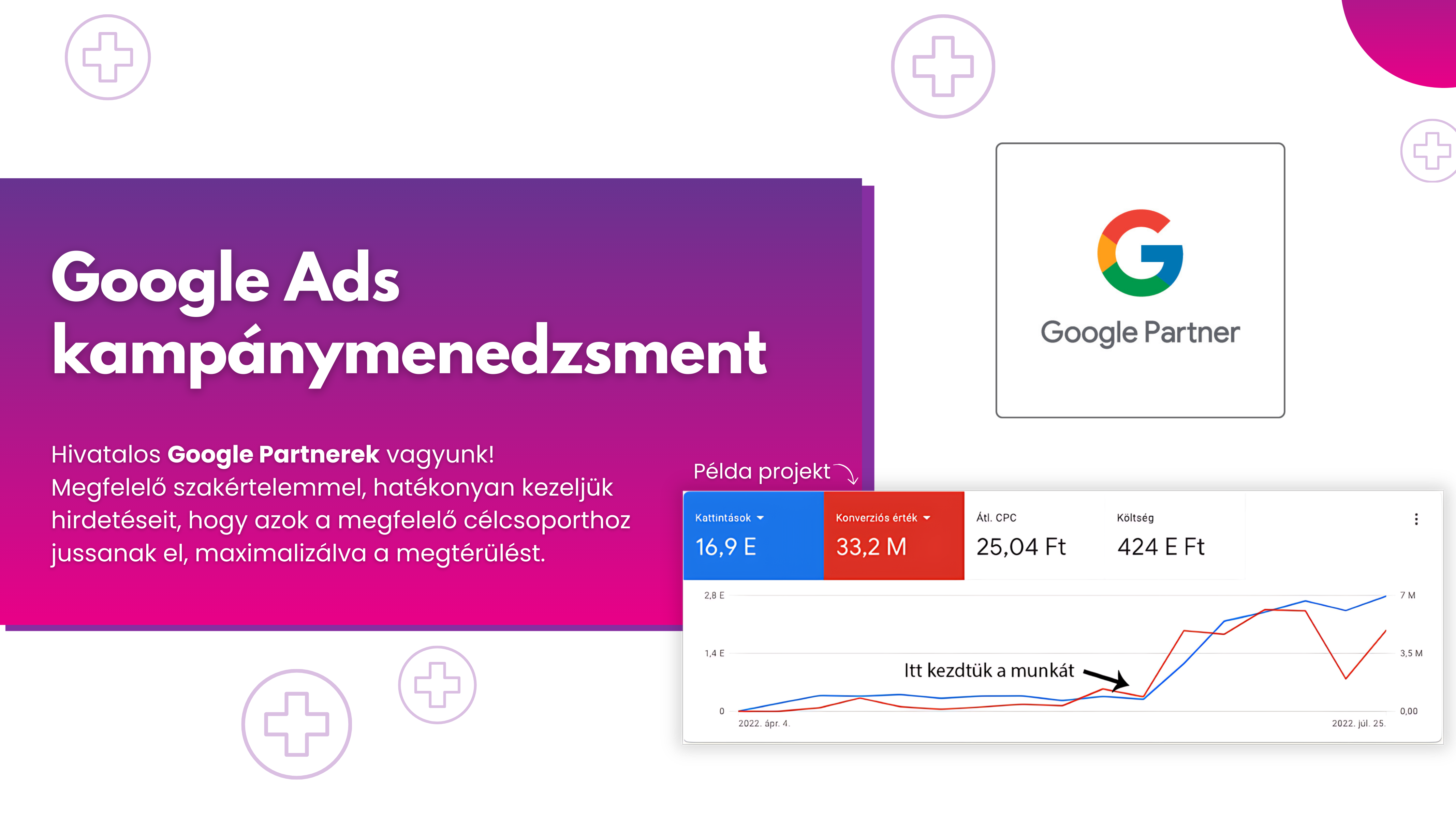 egészségügy marketing