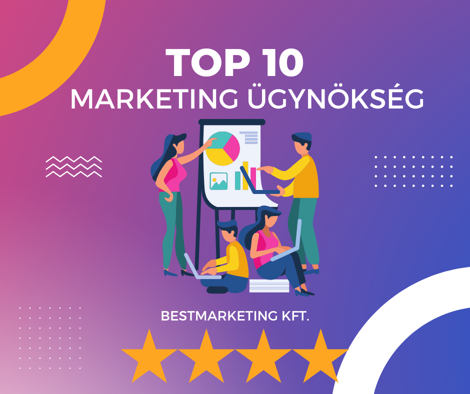 Top 10 marketing ügynökség