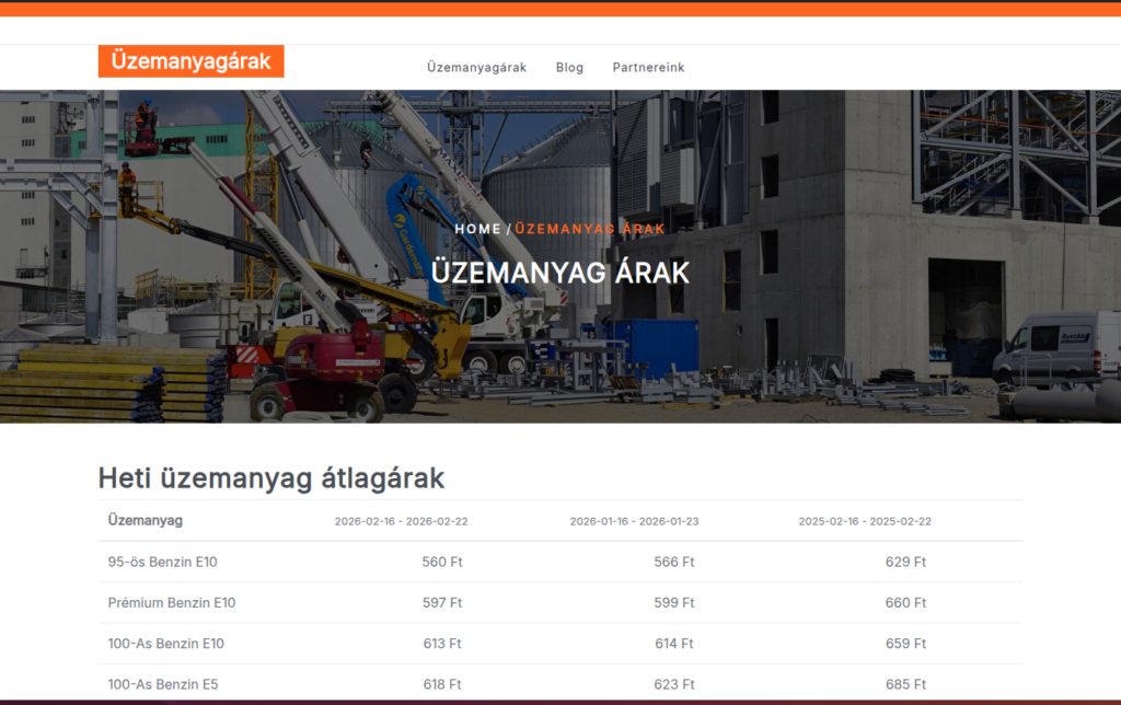 uzemanyagarak.hu